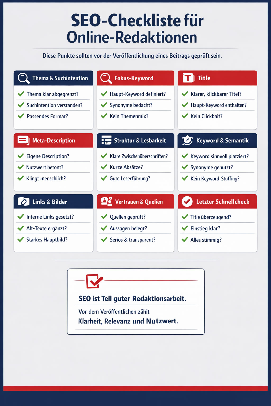 SEO-Checkliste für Online-Redaktionen